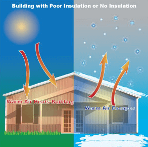 attic-insulation-2